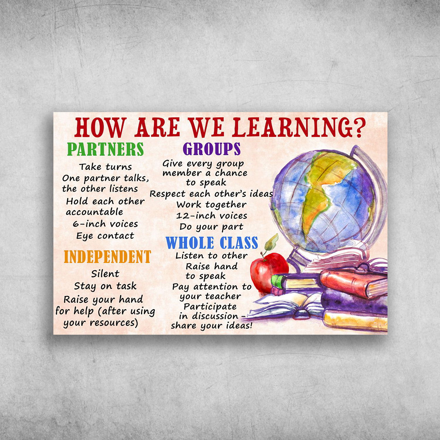How Are You We Learning Partner Groups Independent Who class