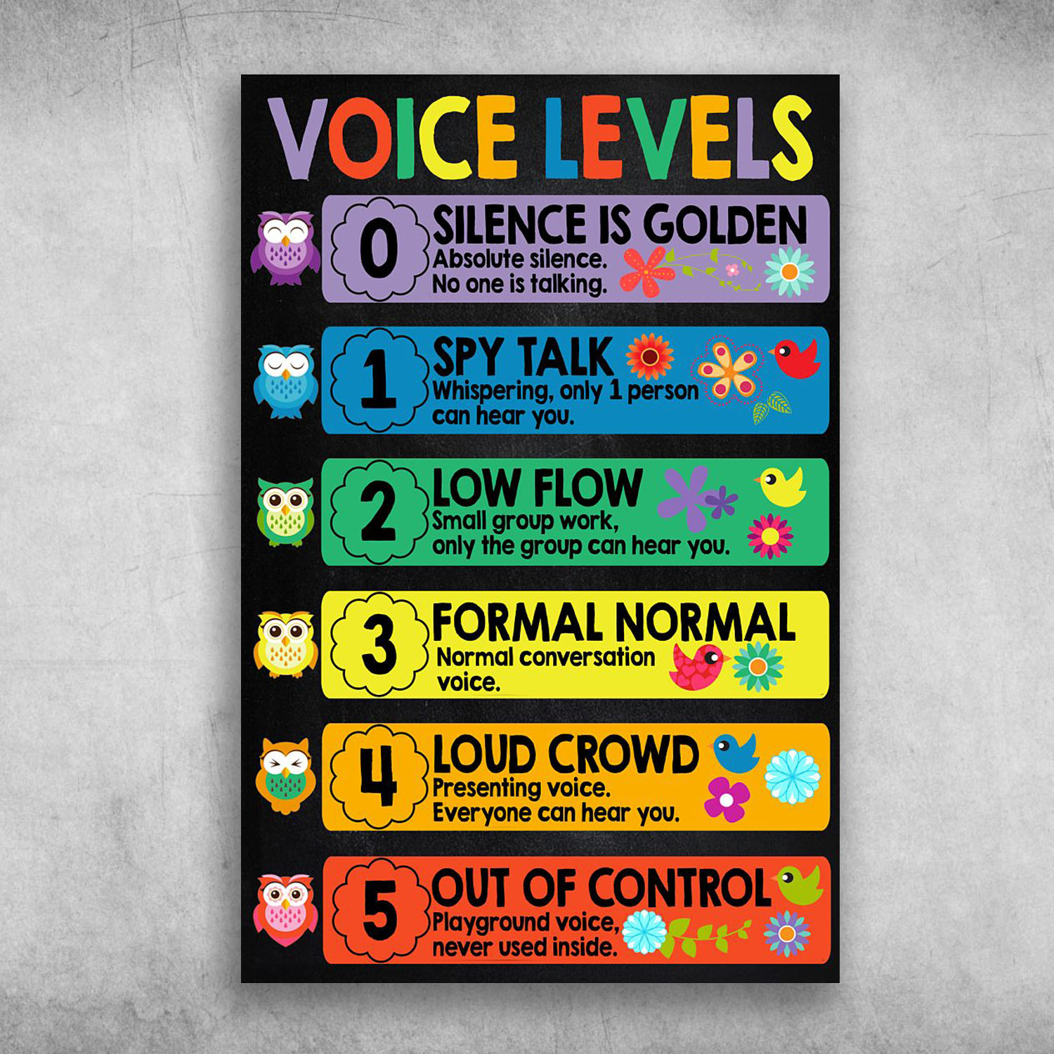 Voice Levels Silence Is Golden, Spy Talk, Low Flow