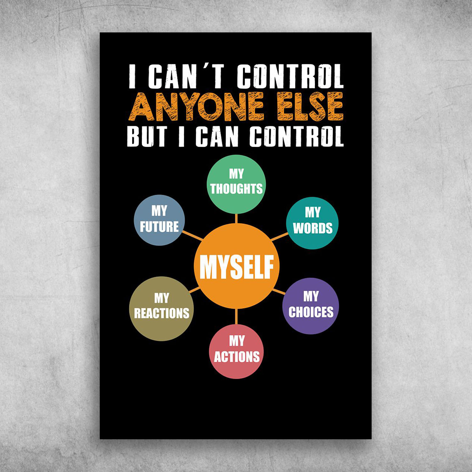 Controlling by your self. Can t control my