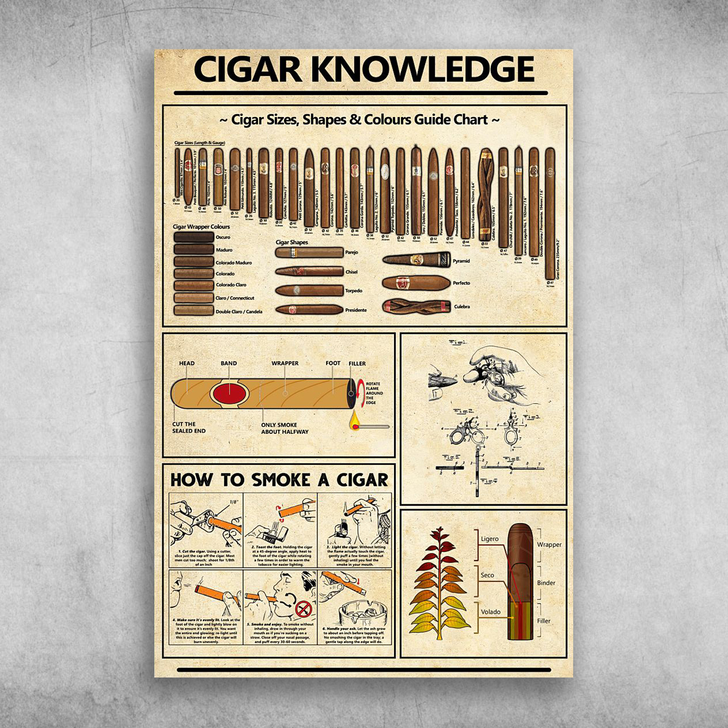 Cigar Knowledge How To Smoke A Cigar