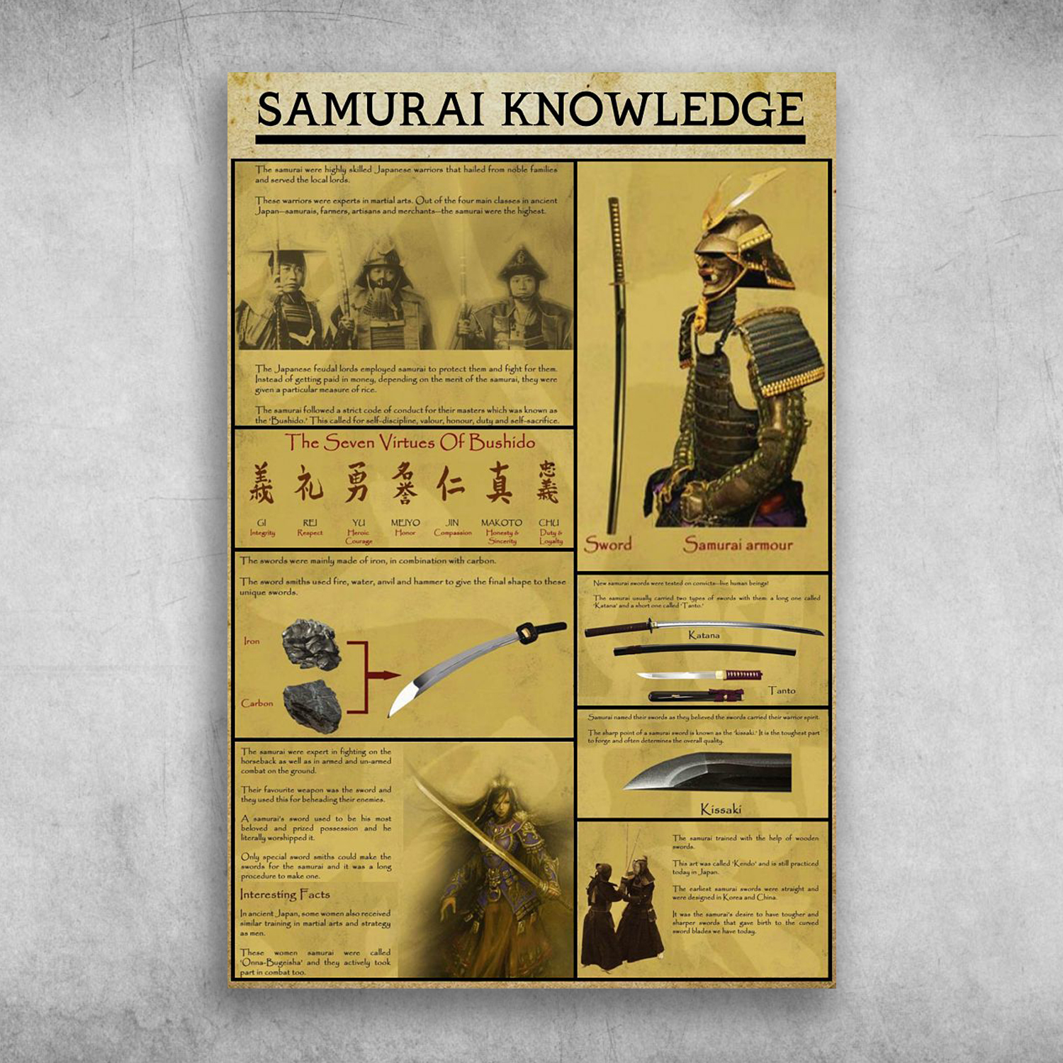 Samurai Knowledge The Seven Virtues Of Bushido