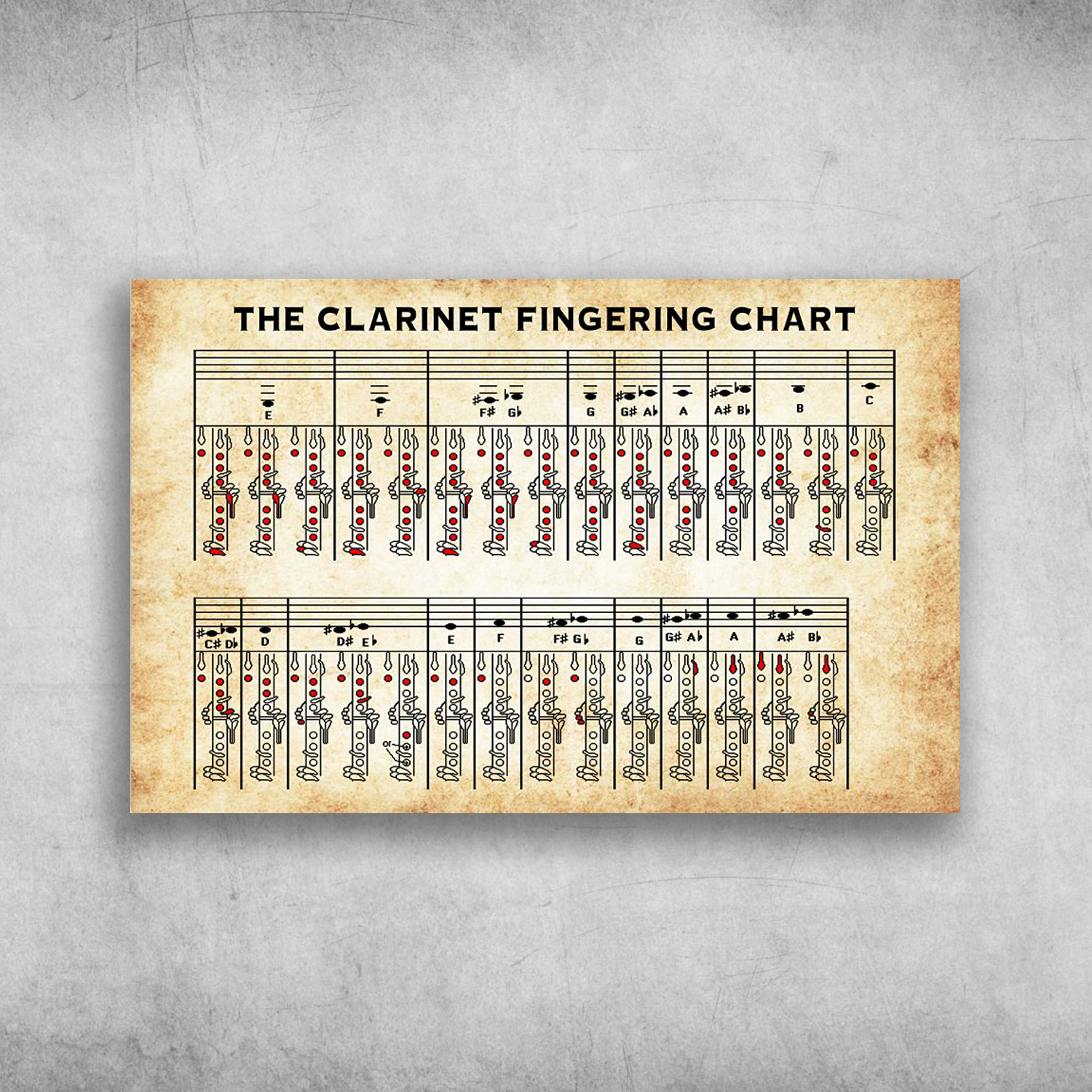 The Fingering Chart Musical Instrument FridayStuff