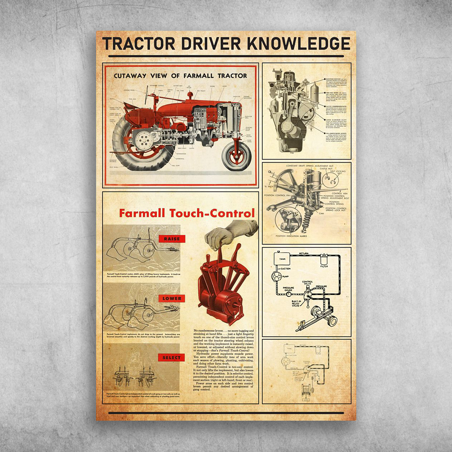 Tractor Driver Knowledge Farmall Touch Control