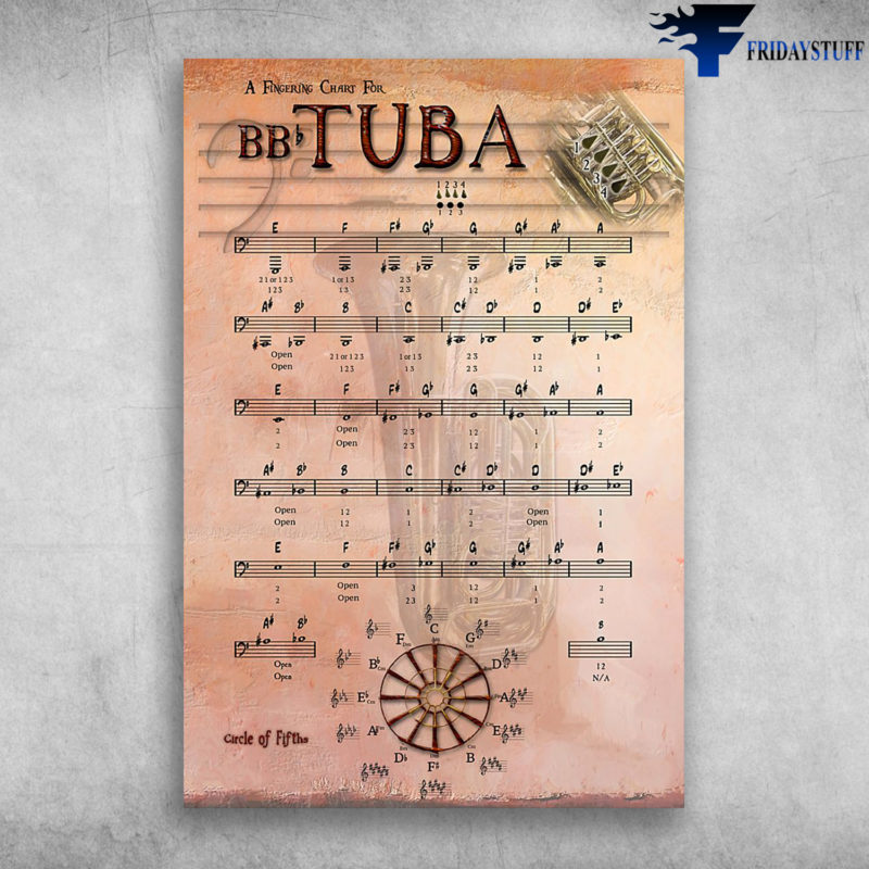 A Finger Chart For Tuba Musical Instrument Canvas, Poster FridayStuff