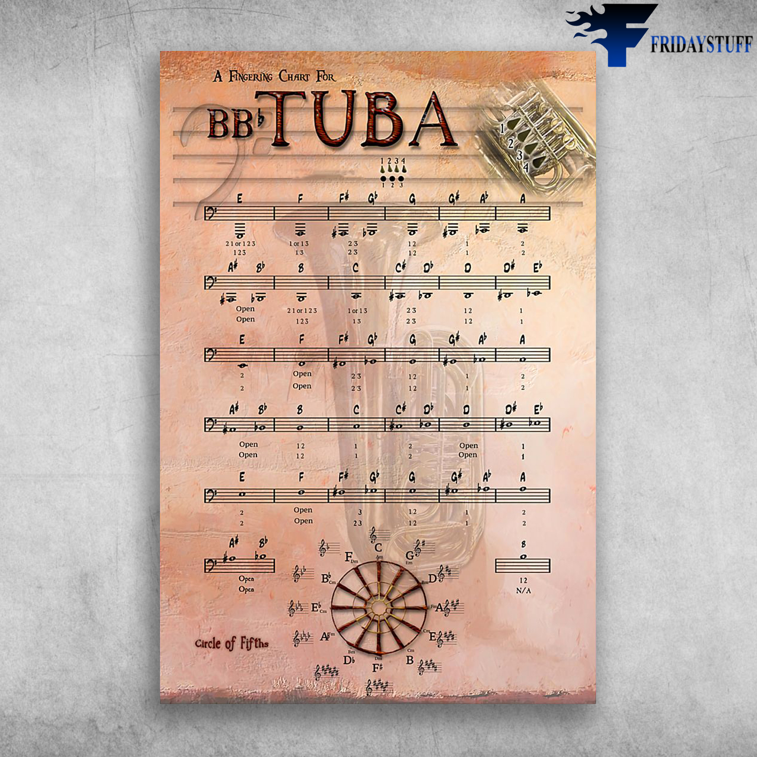 A Finger Chart For Tuba Musical Instrument