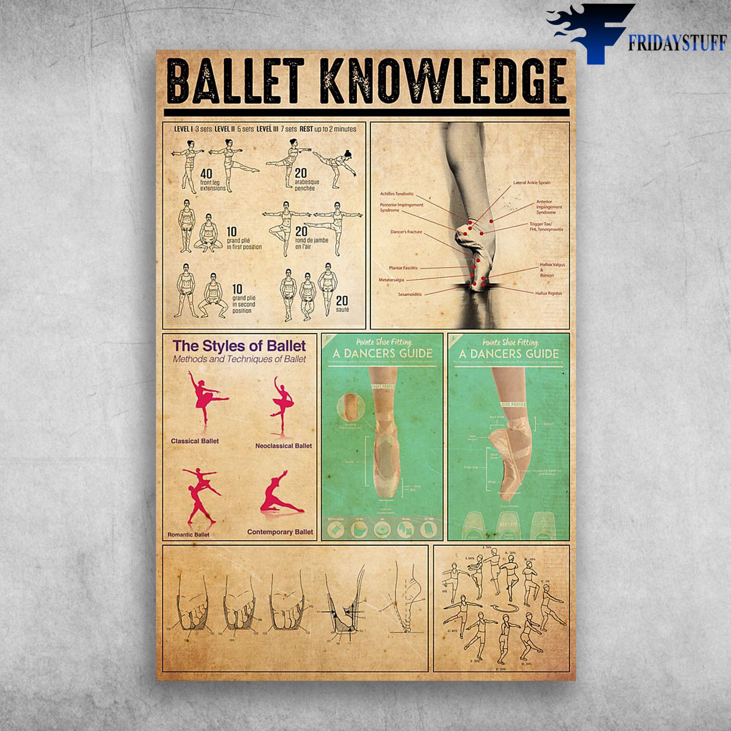 Ballet Knowledge The Styles Of Ballet Methods