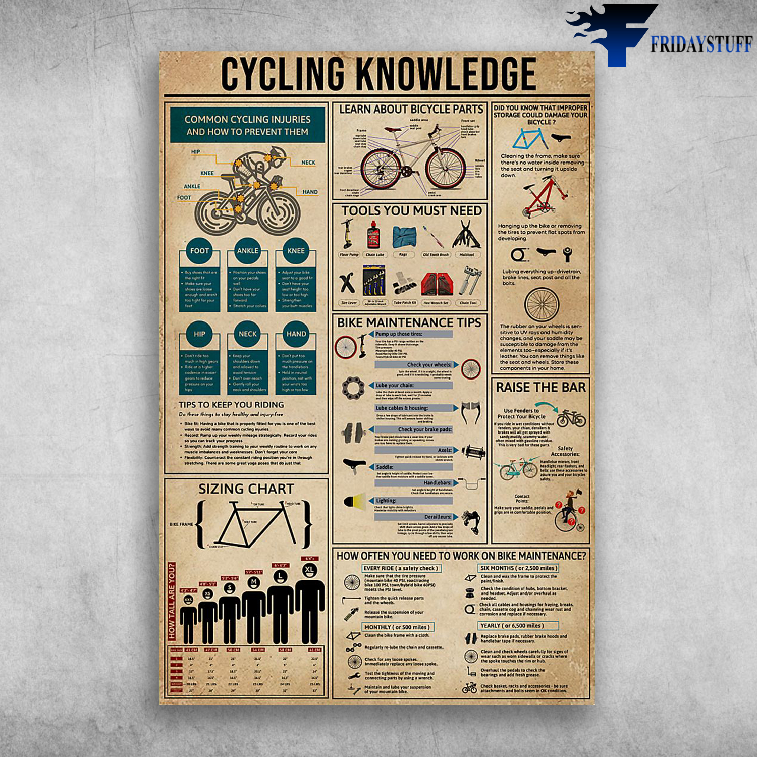 Cycling Knowledge Common Cycling Injuries