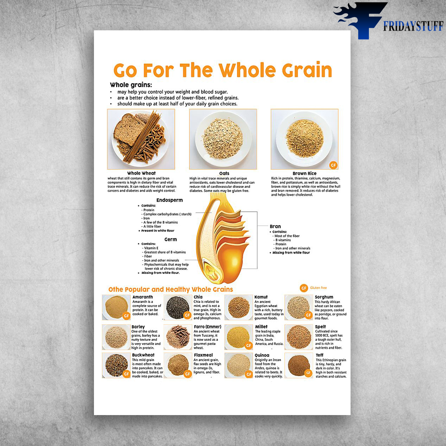 Go For The Whole Grain Healthy Whole Grains
