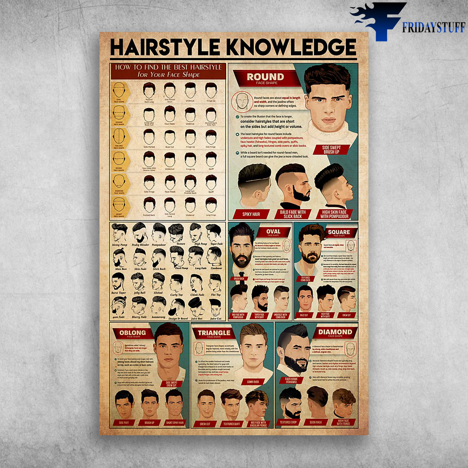 Hairstyle Knowledge How To Find The Best Hairstyle