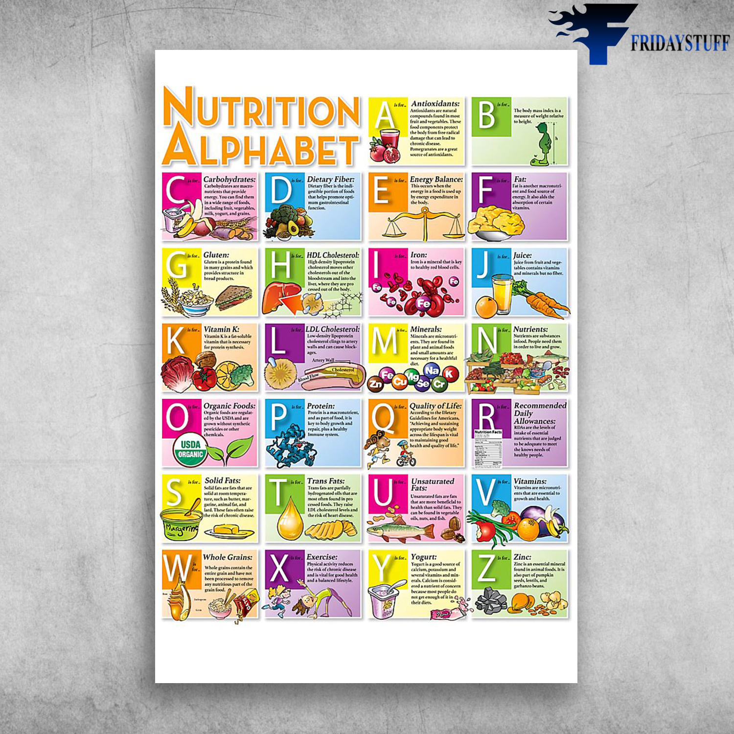Nutrition Alphabet A To Z Of The Terminology Of Nutrition