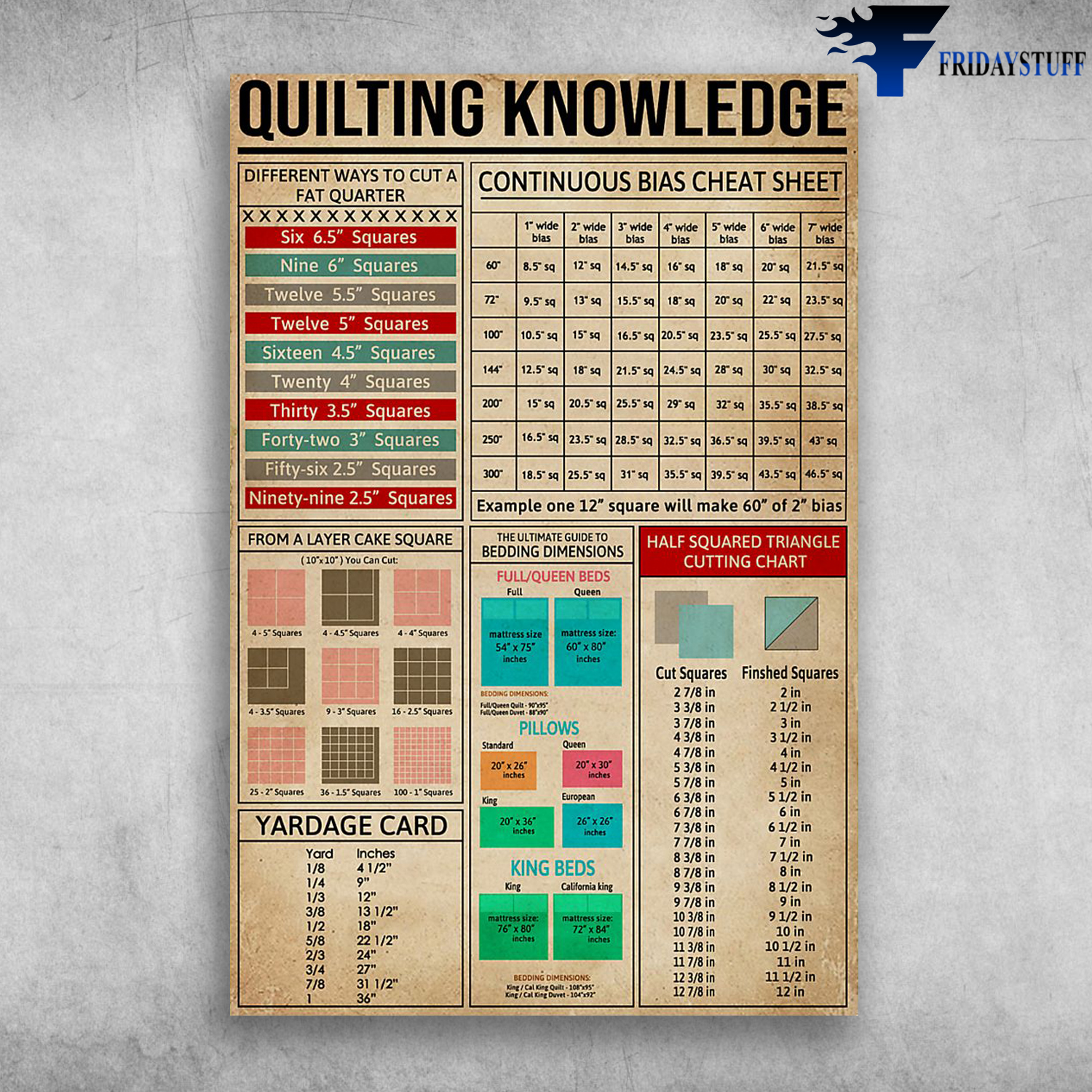 Quilting Knowledge Different Ways To Cut A Fat Quarter