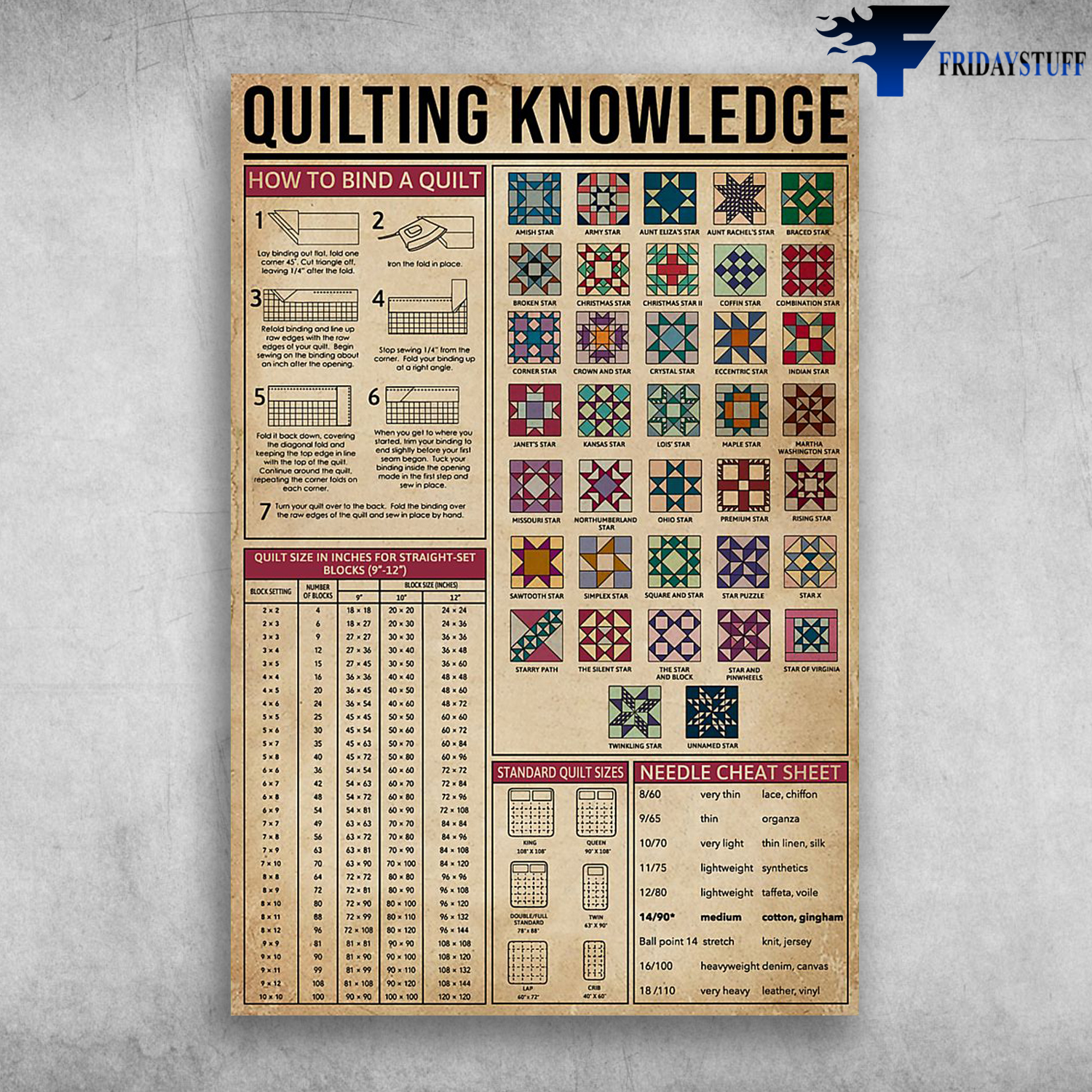 Quilting Knowledge How To Bind A Quilt