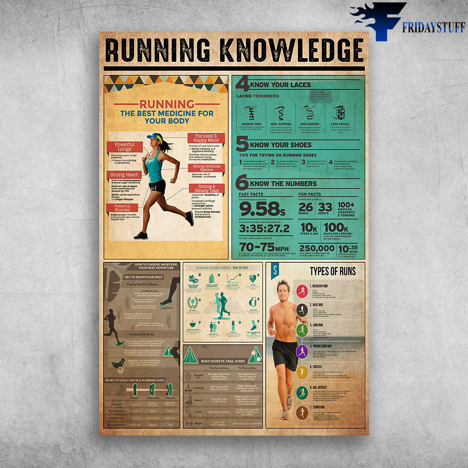 Running Knowledge Running The Best Medicine For Your Body