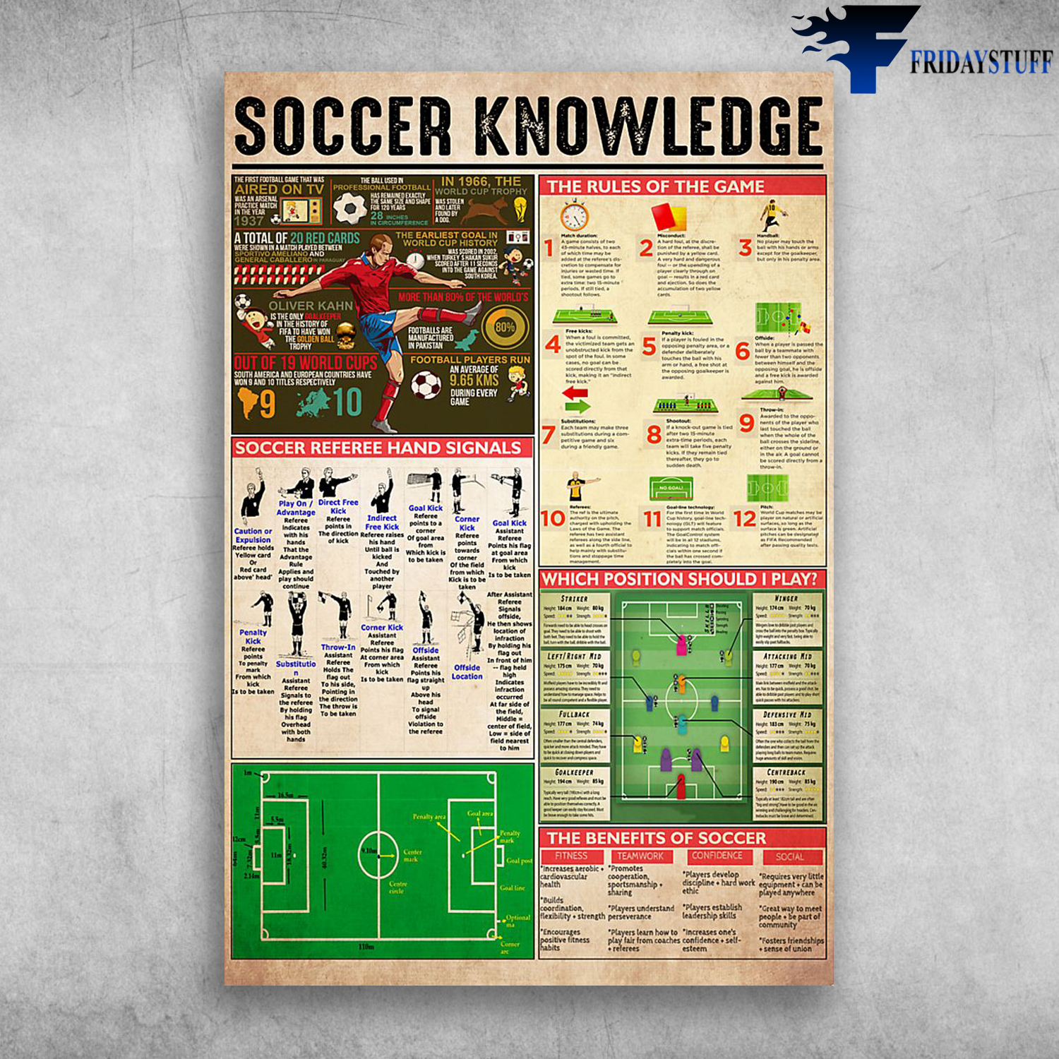 Soccer Knowledge Soccer Referee Hand Signals