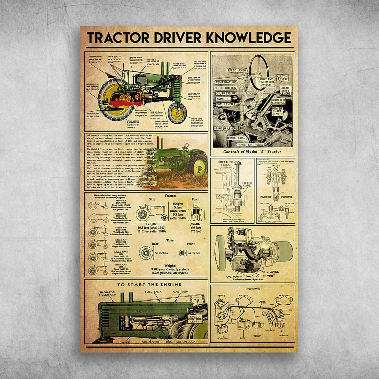 Tractor Driver Knowledge To Start The Engine