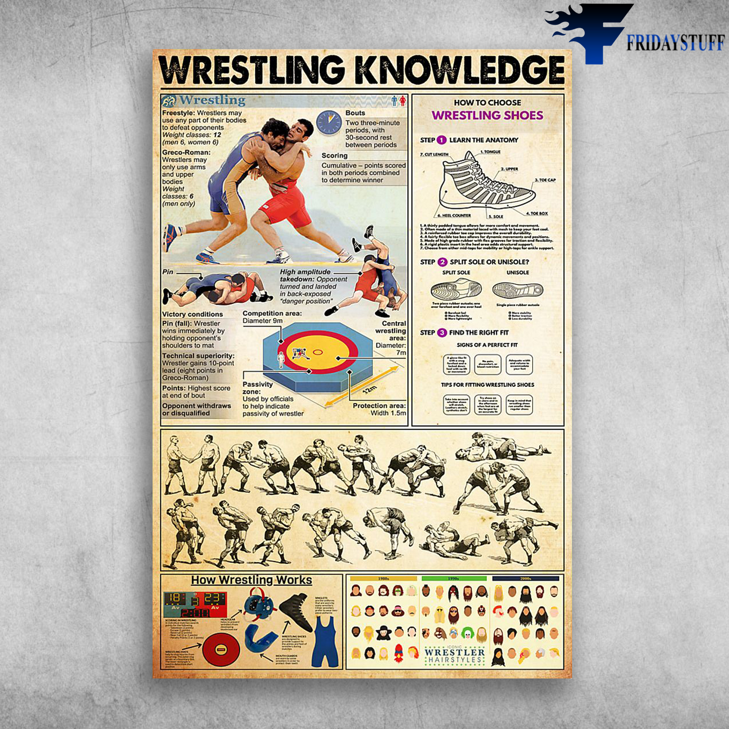 Wrestling Knowledge How To Choose Wrestling Shoes