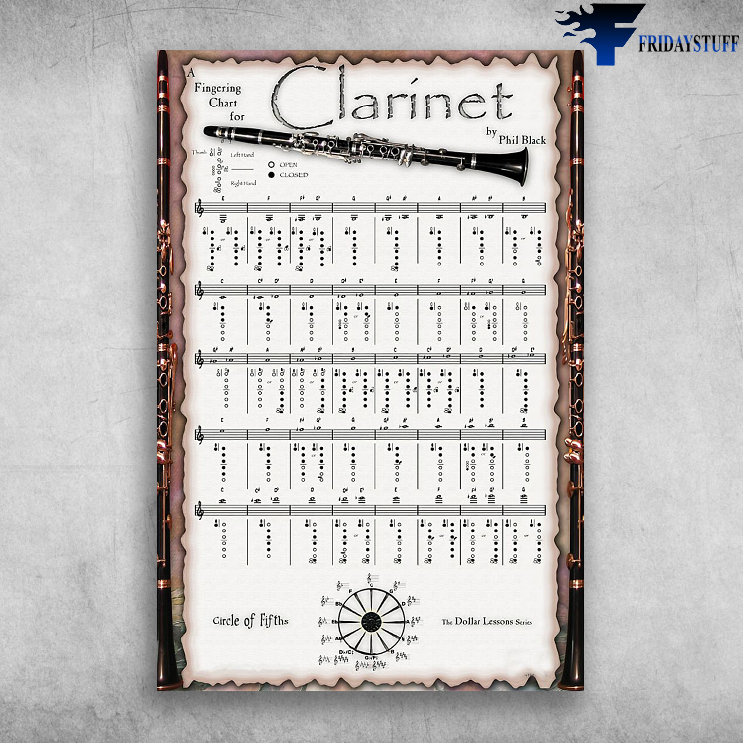 A Fingering Chart For Clarinet By Phil Black Clarinet Knowledge