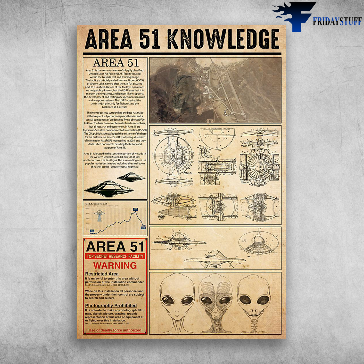 Area 51 Knowledge Area 51 Top Secret Research Facility