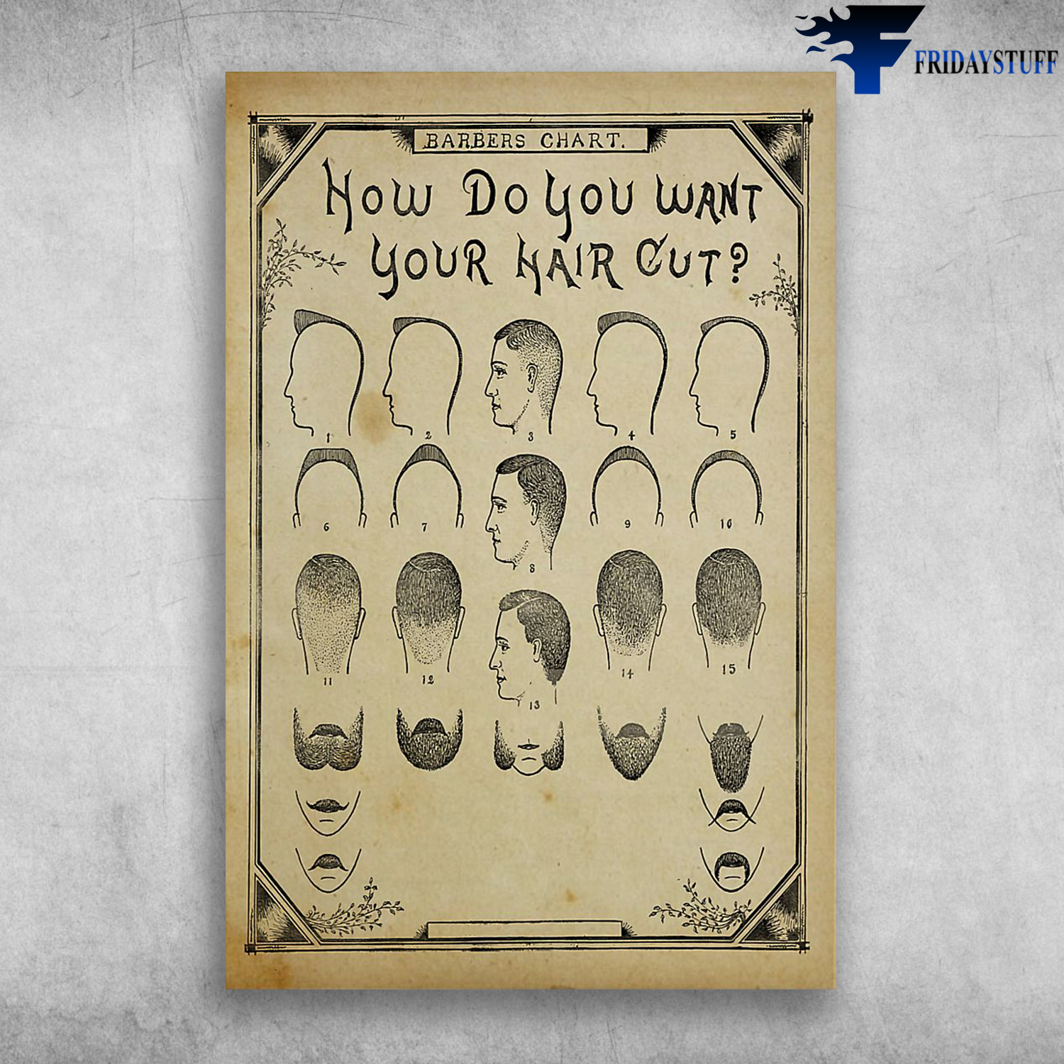 Barbers Chart How Do You Want Your Hair Cut