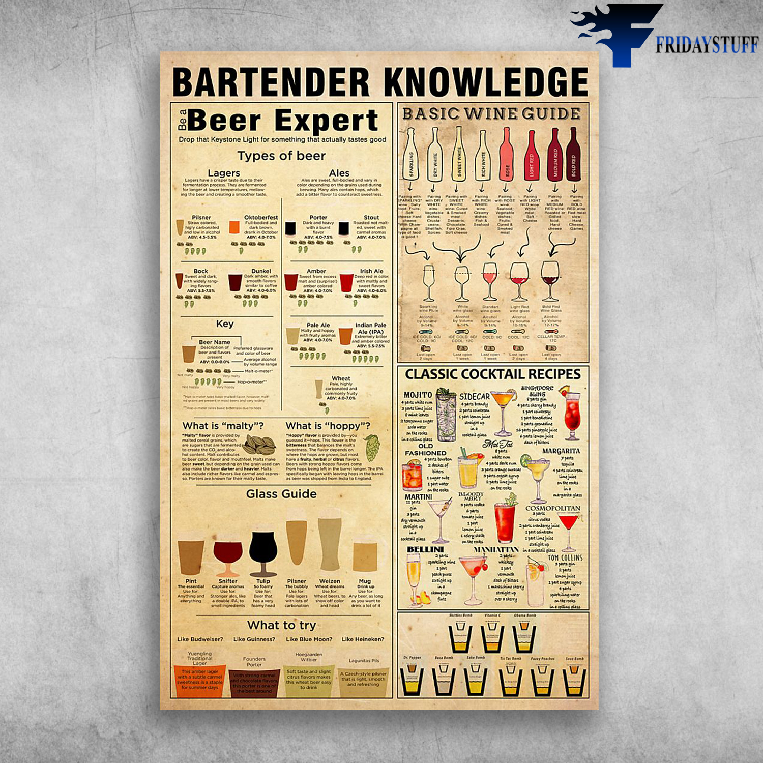 Bartender Knowledge Be A Beer Expert Basic Wine Guide