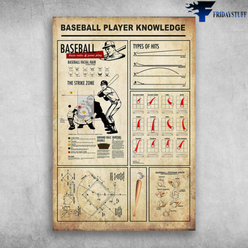 Baseball Knowledge Baseball Basic Rules And Game Play Canvas, Poster