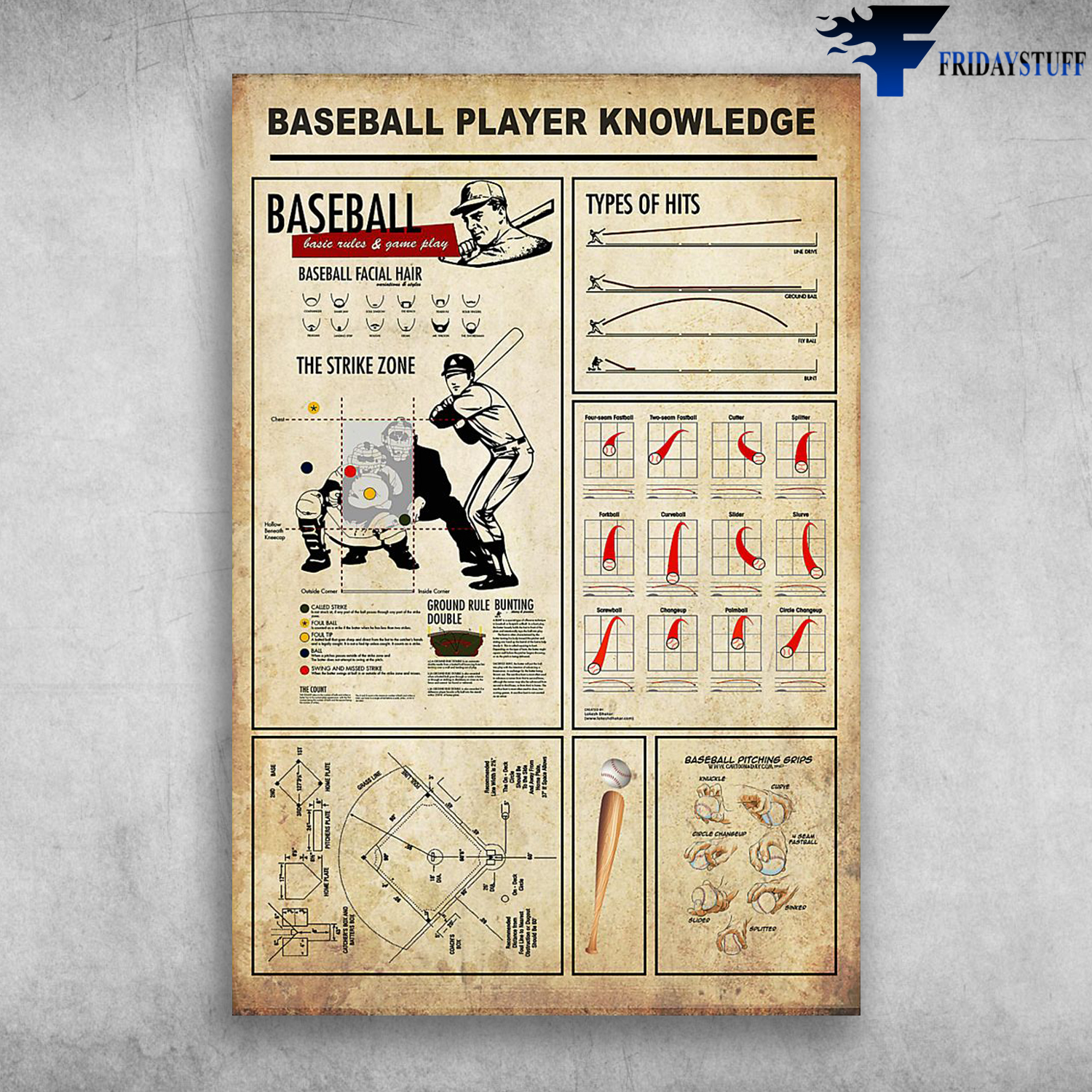 Baseball Knowledge Baseball Basic Rules And Game Play