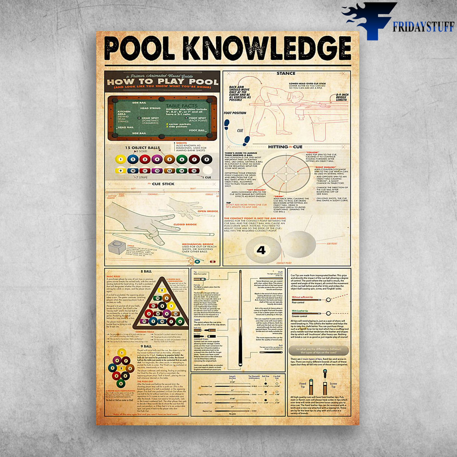 Billiard Pool Knowledge How To Play Pool