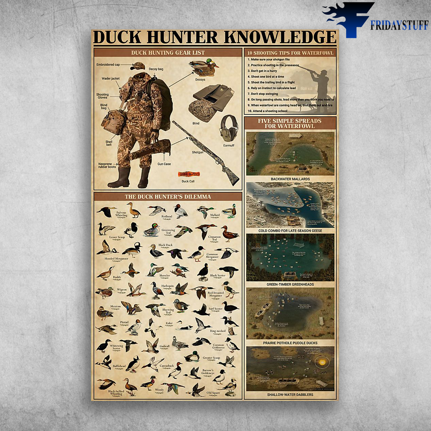 Duck Hunter Knowledge Duck Hunting Gear List