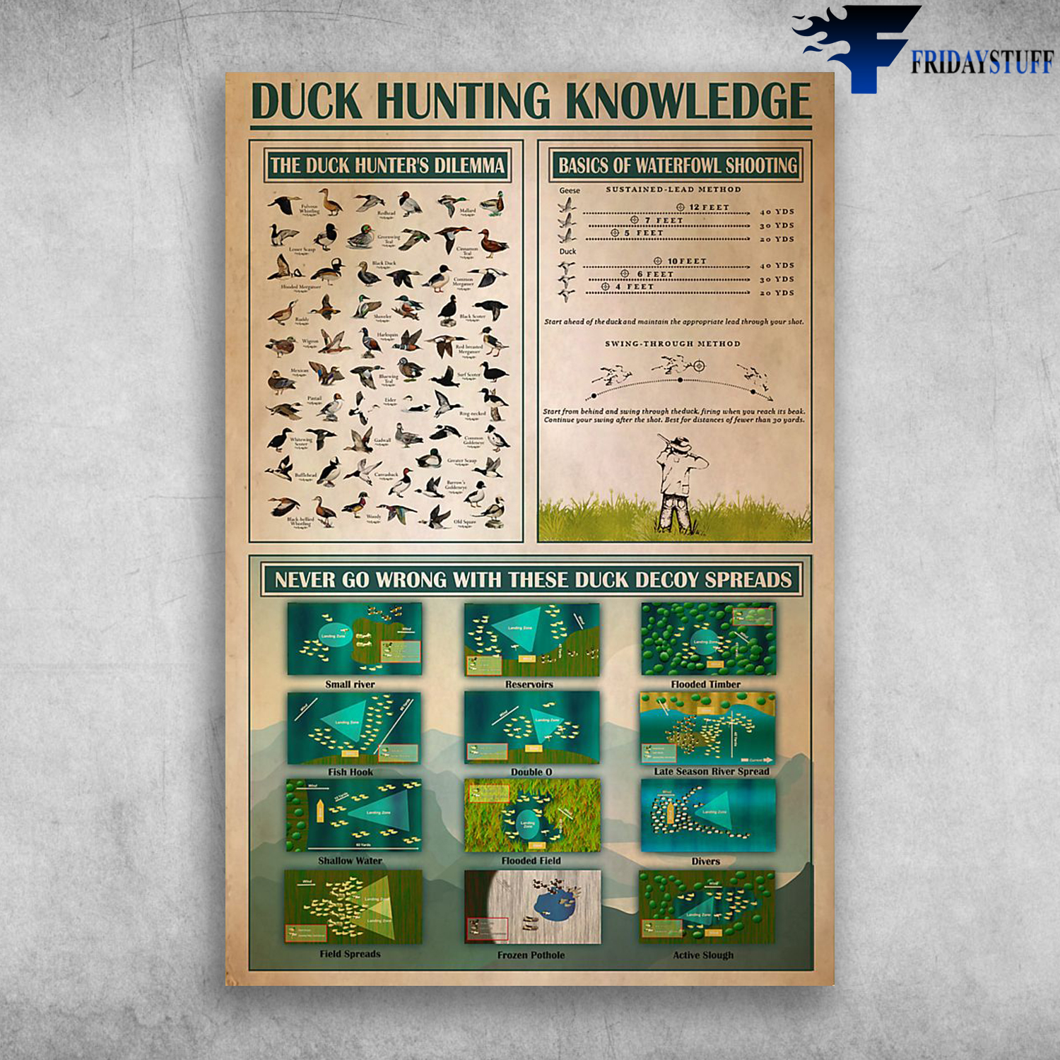 Duck Hunting Knowledge The Duck Hunter's Dilemma