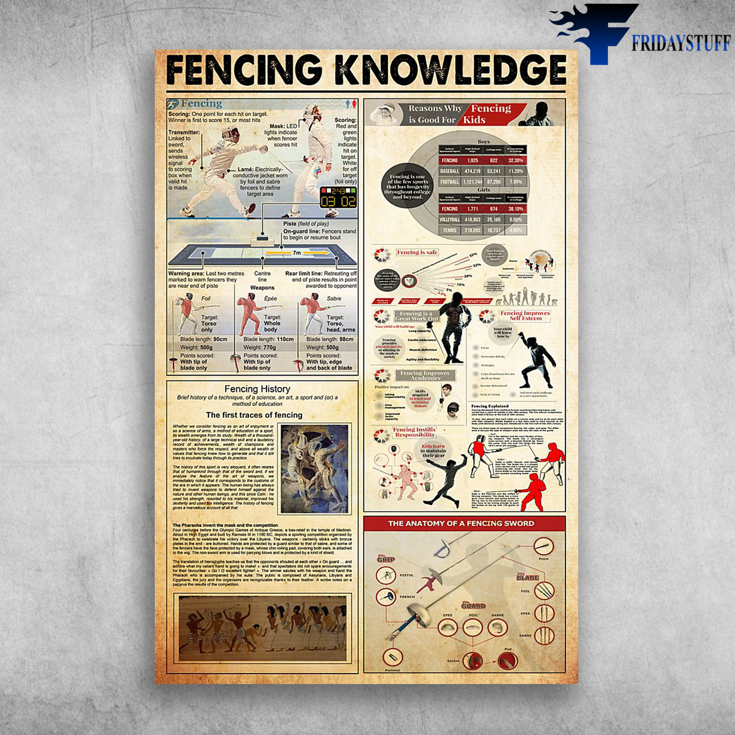 Fencing Knowledge Reasons Why Fencing Is Good For Kids