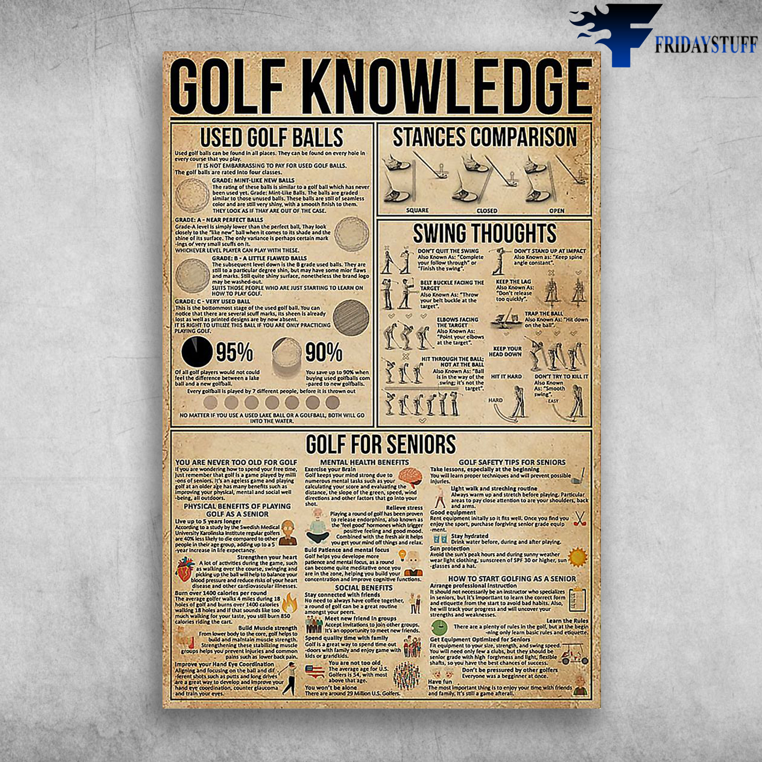 Golf Knowledge Used Golf Balls Stances Comparison Swing Thoughts