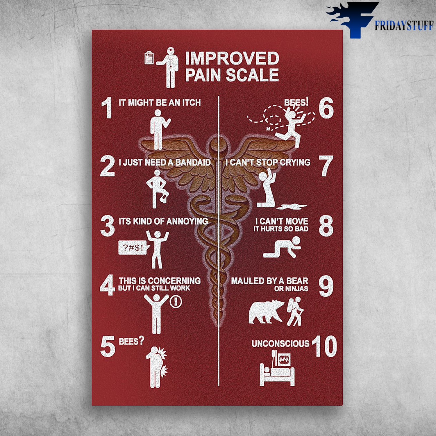 Improved Pain Scale It Might Be An Itch I Just Need A Bandaid