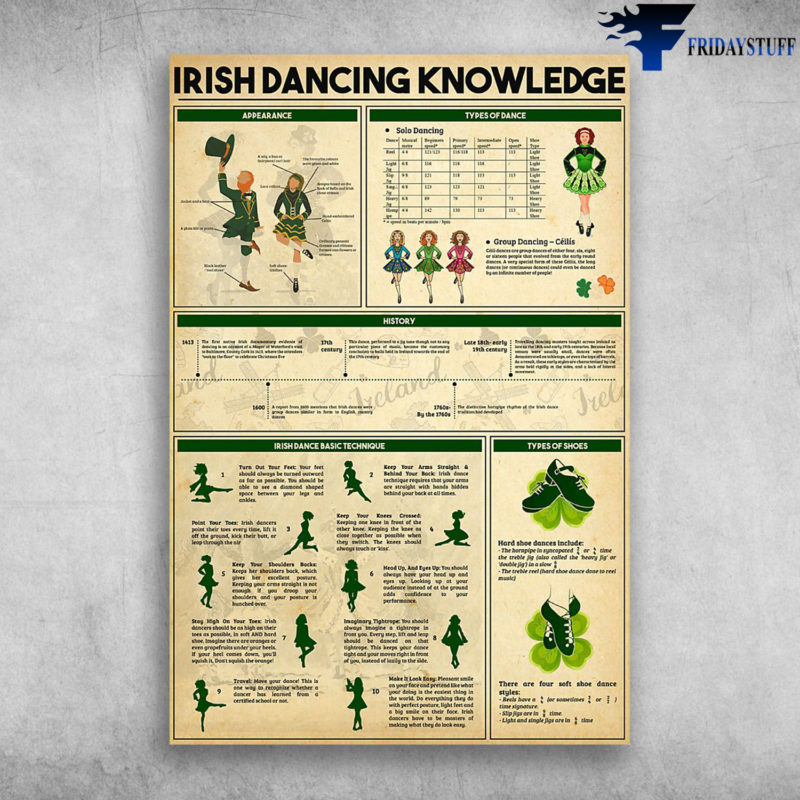 Irish dancing презентация на английском 5 класс