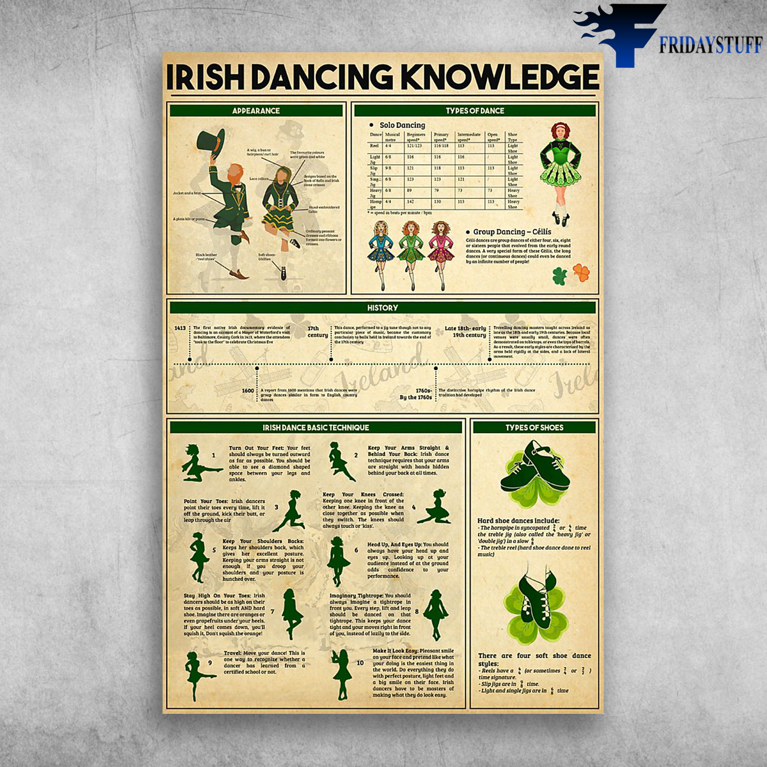 Block Work Tips for IRISH DANCE 