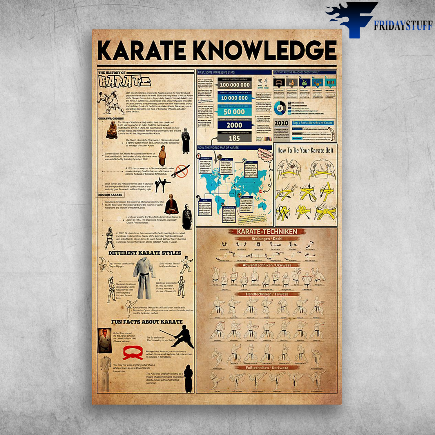 Karate Knowledge How To Tie Your Karate Belt