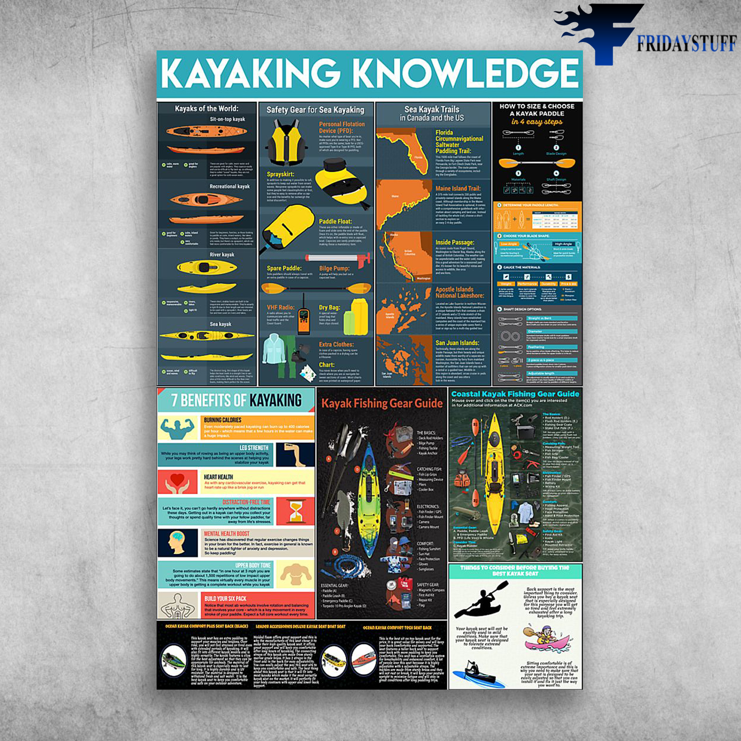 Kayaking Knowledge Kayaks Of The World