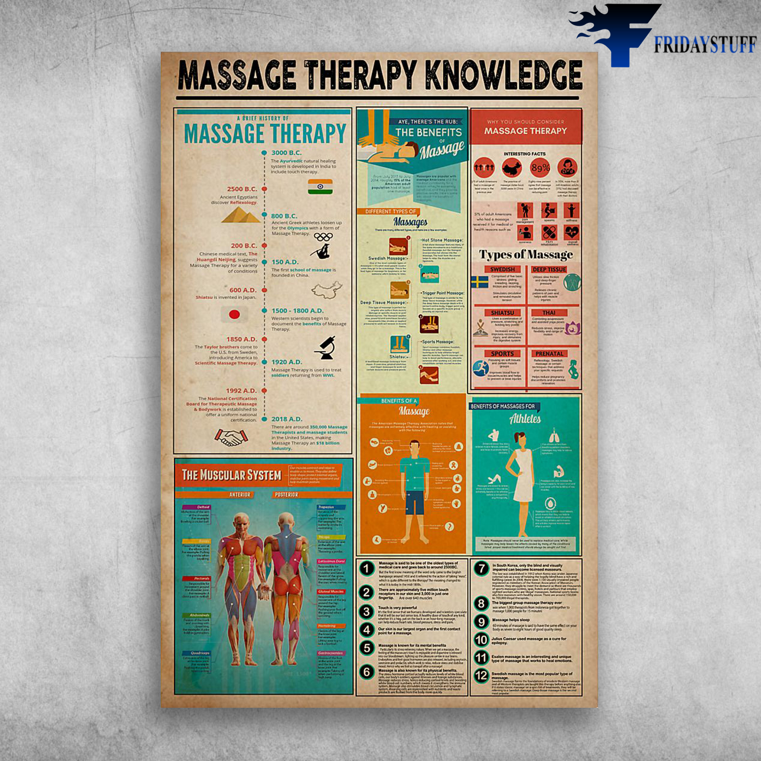 Massage Therapy Knowledge The Benefits Of Massage