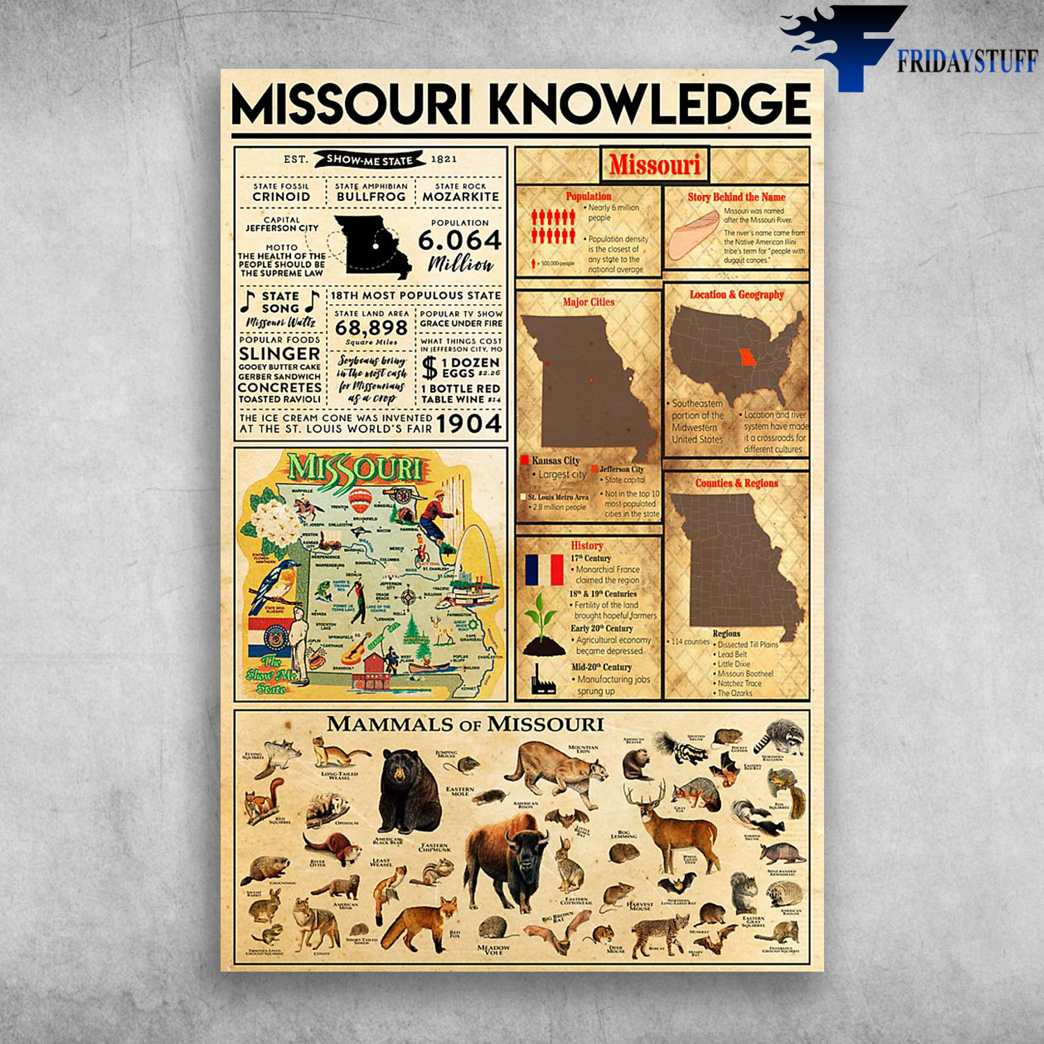 Missouri Knowledge Mammals Of Missouri State Rock Mozarkite