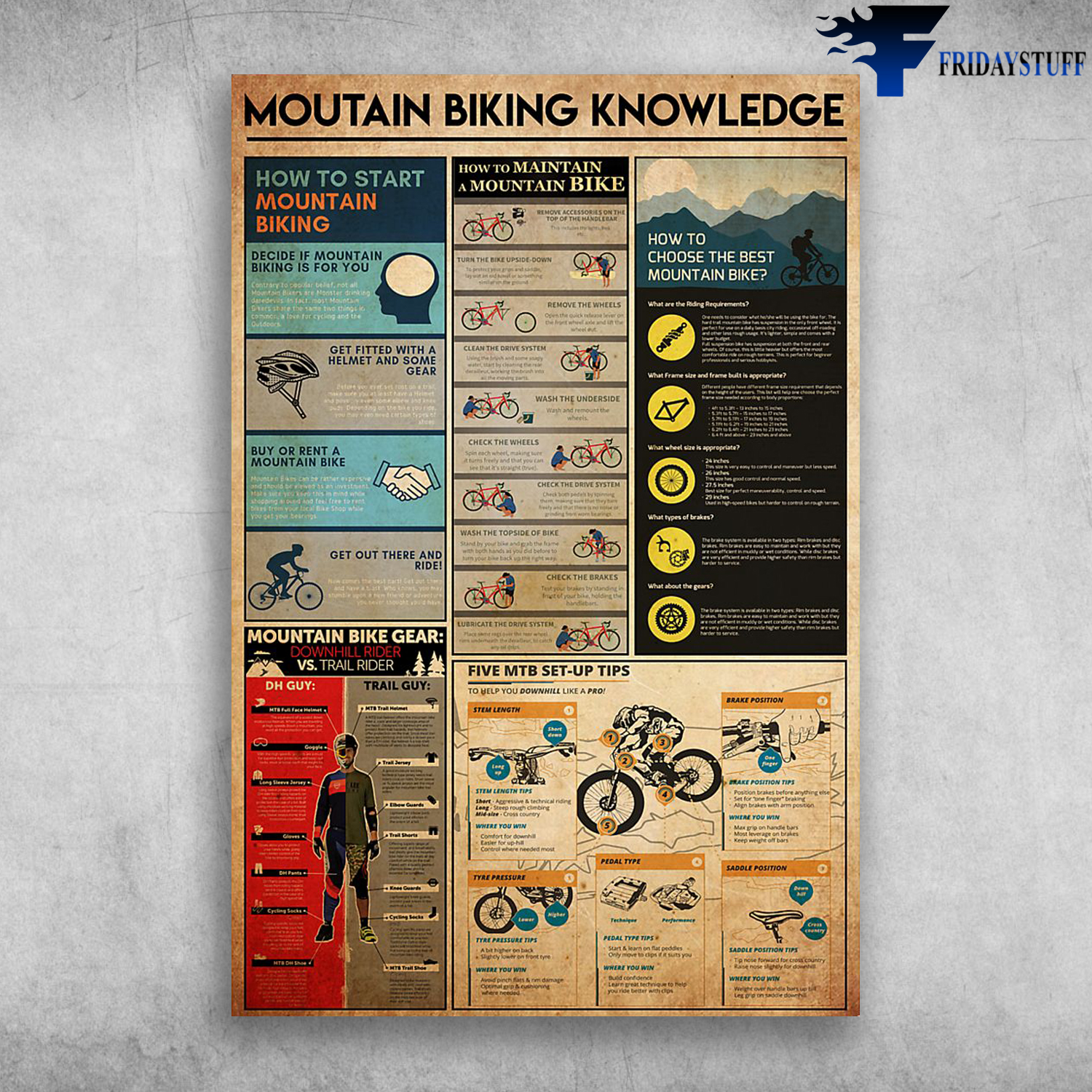 Mountain Biking Knowledge How To Start Mountain Biking