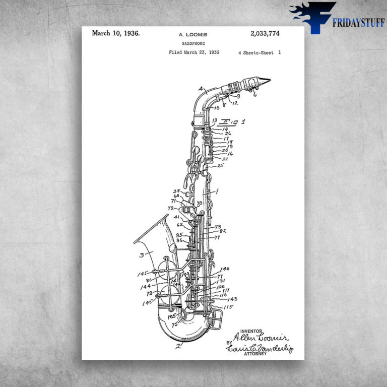 Saxophone Knowledge Anatomy Of The Saxophone Canvas, Poster FridayStuff