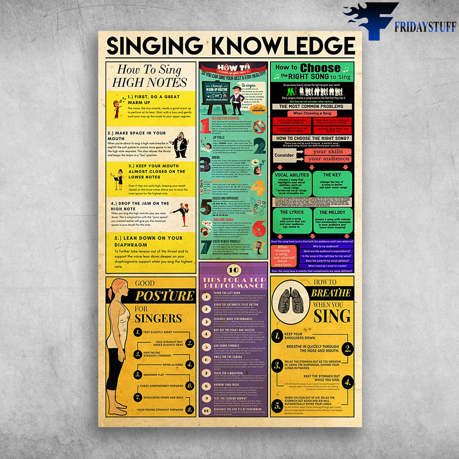Singing Knowledge How To Sing High Notes