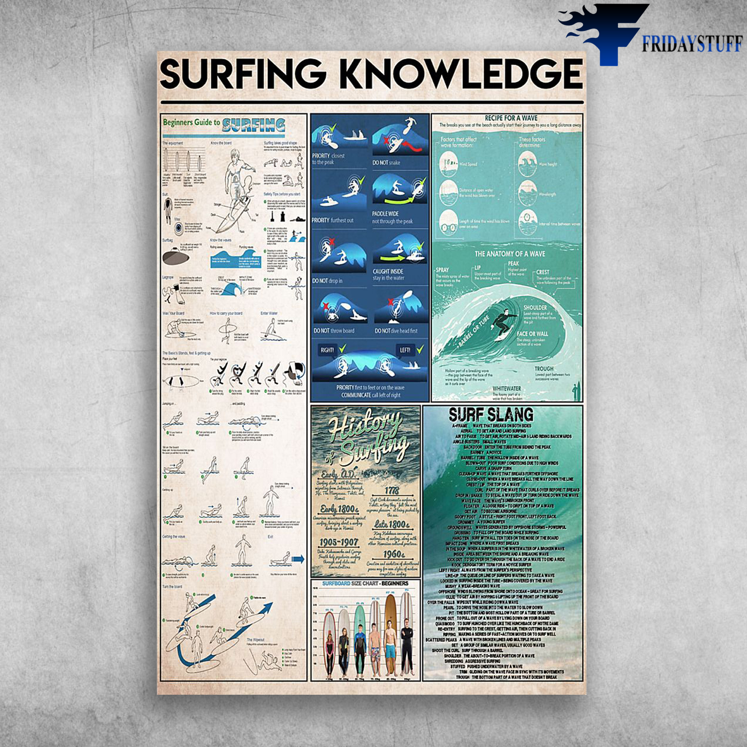 Surfing Knowledge Beginners Guide To Surfing