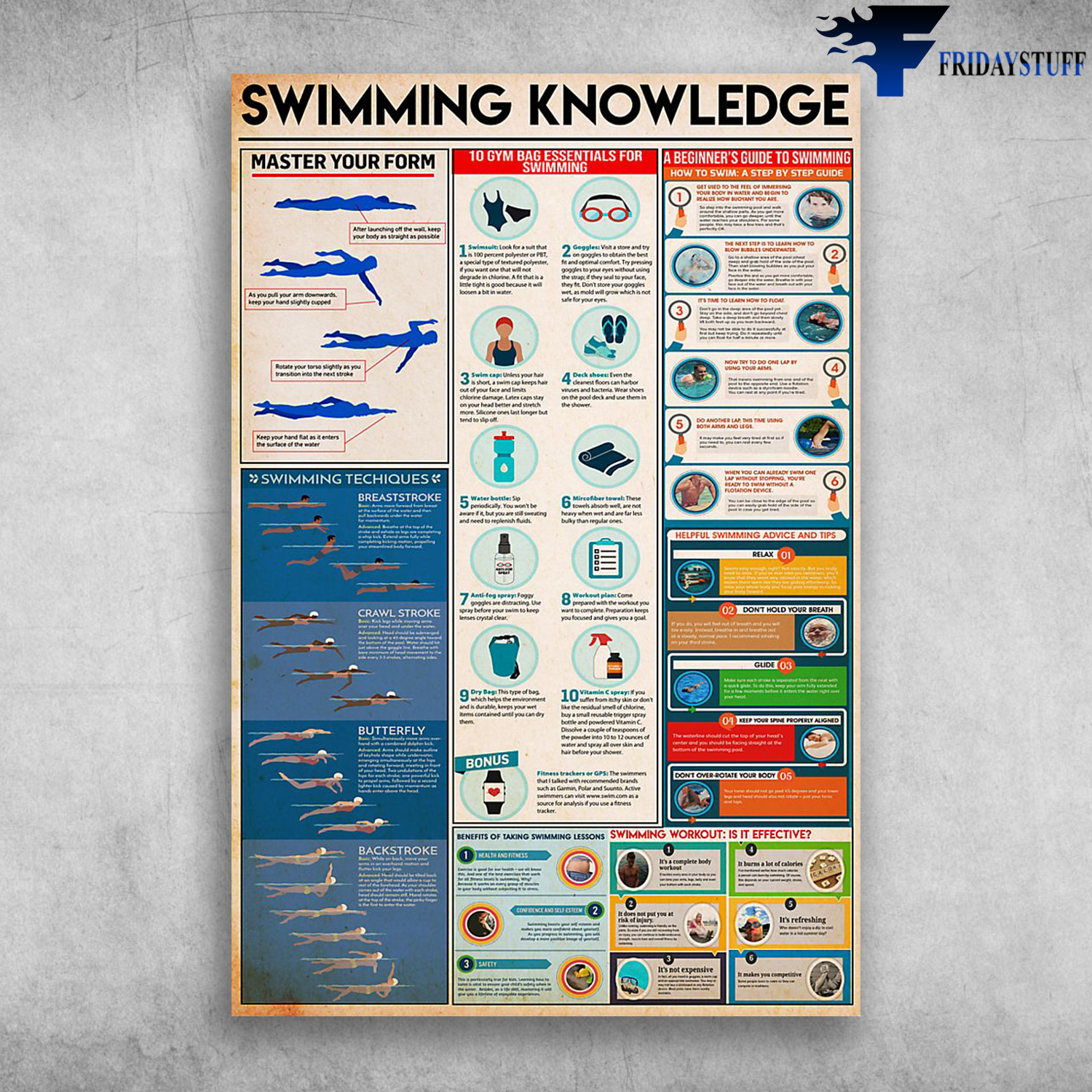 Swimming Knowledge Ten Gym Bag Essentials For Swimming