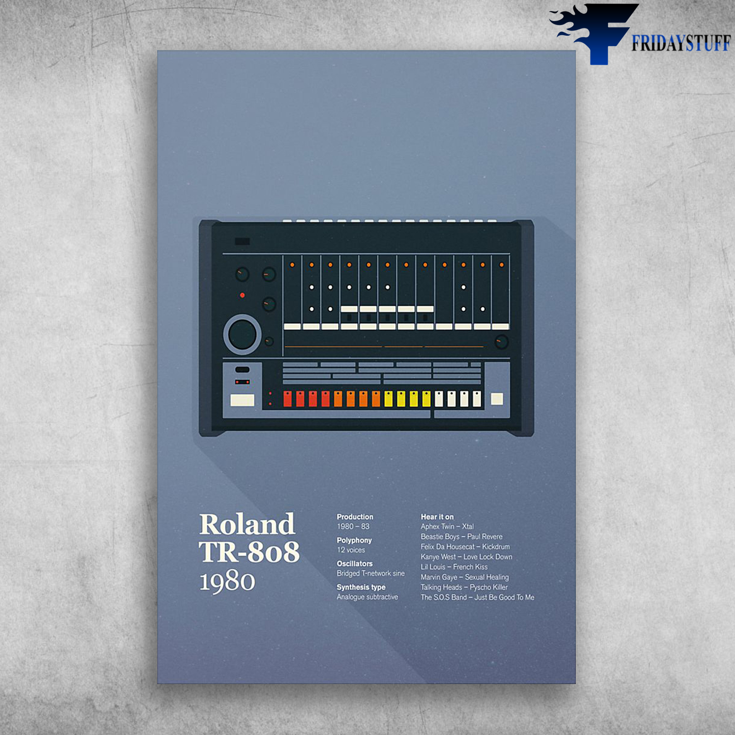 Synthesizer In Life The Roland TR 808 1980