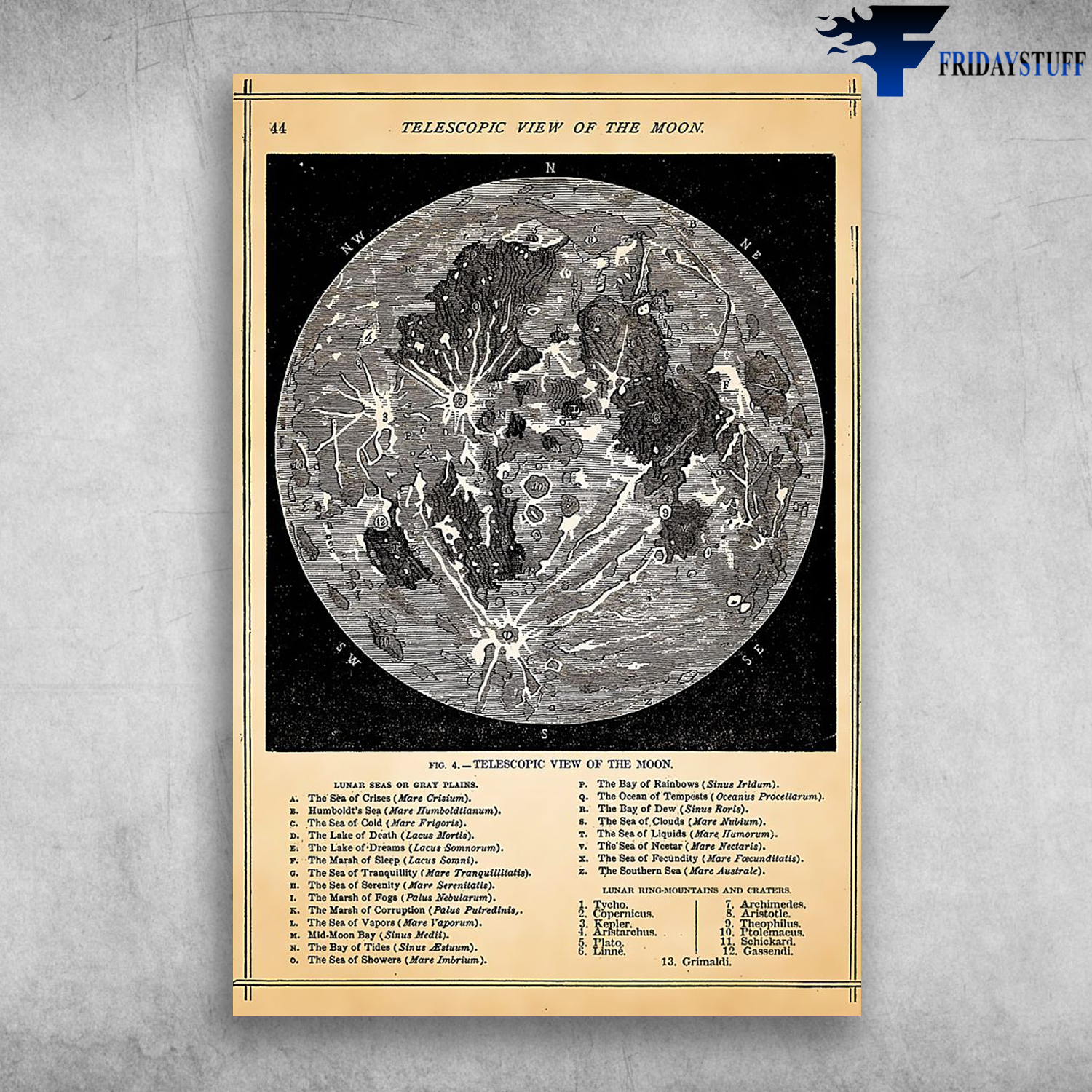 Telescopic View Of The Moon Science Passion