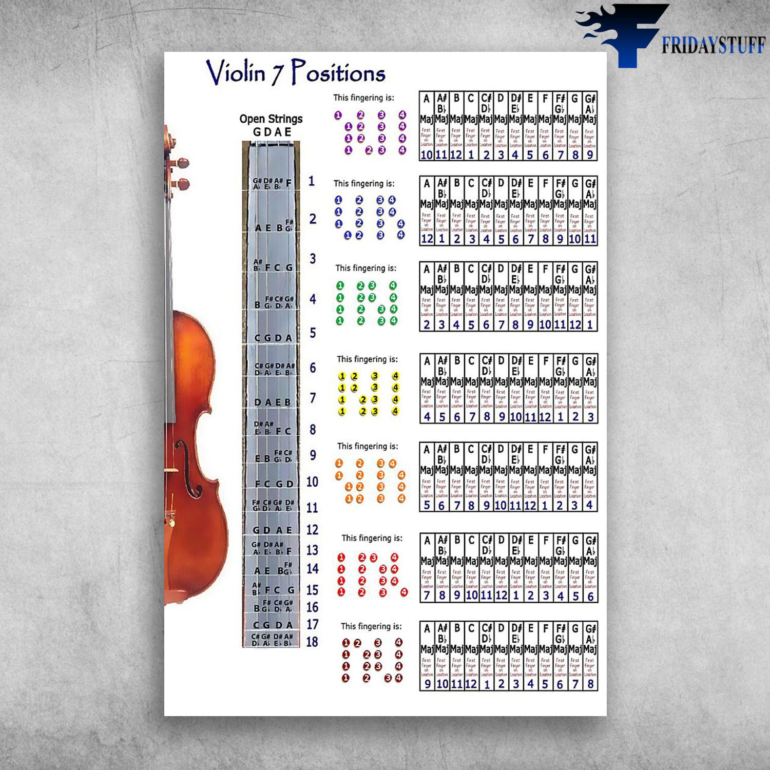 Violin Musical Instrument Violin Seven Positions