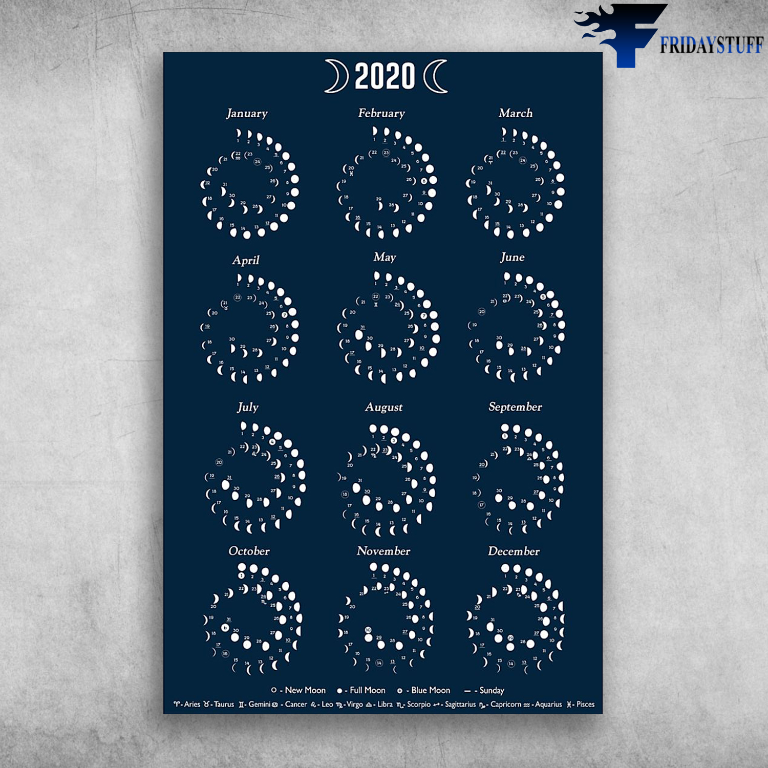 new zodiac signs 2020 dates