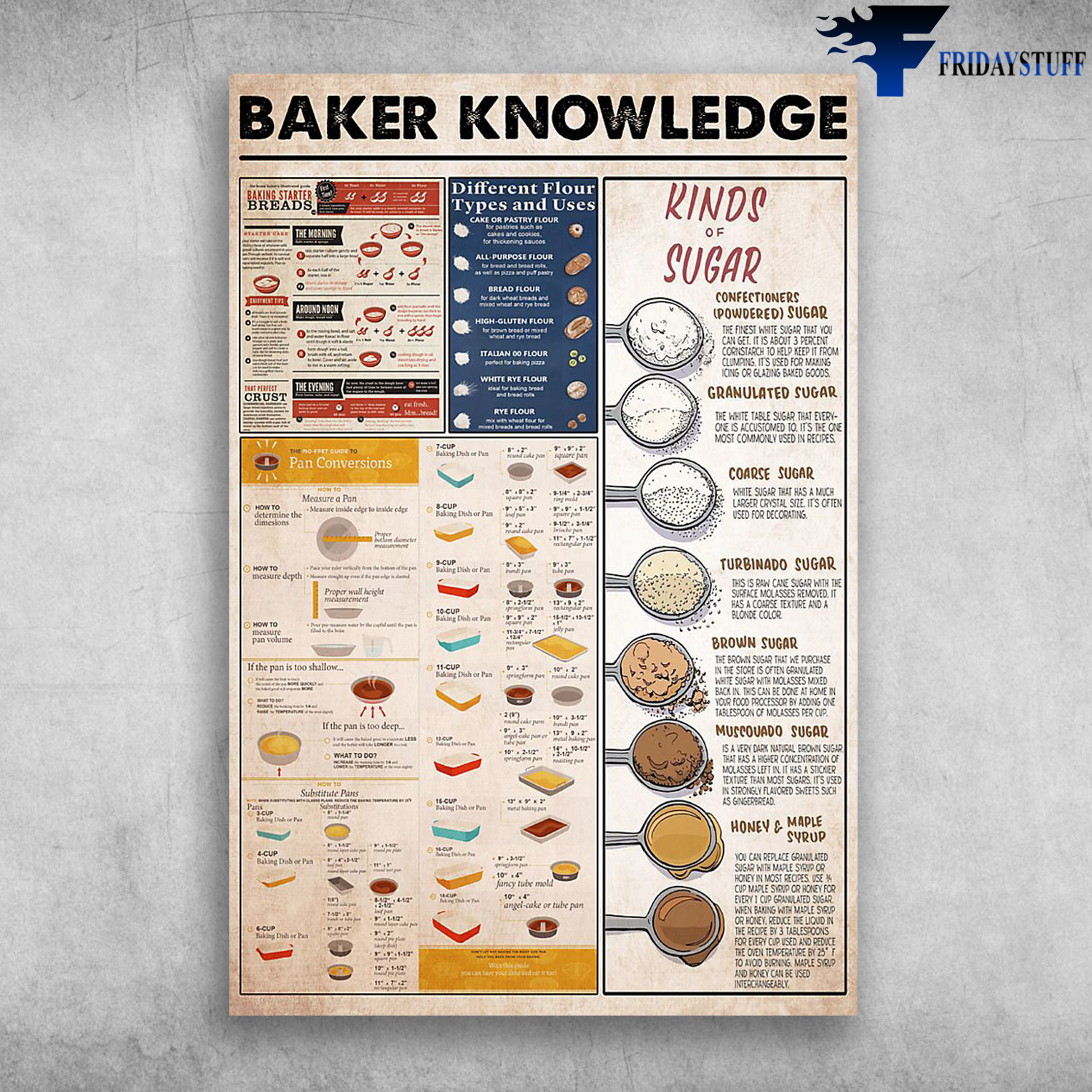 Baker Knowledge Different Flour Types And Uses Kinds Of Sugar