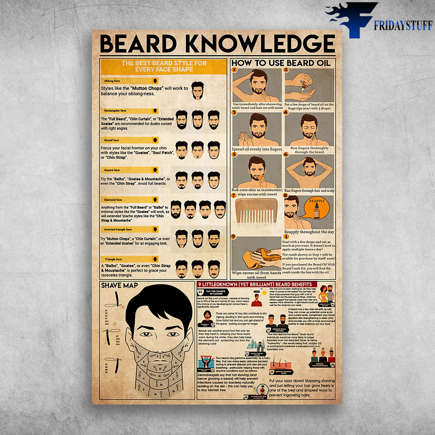 Beard Knowledge The Best Beard Style For Every Face Shape