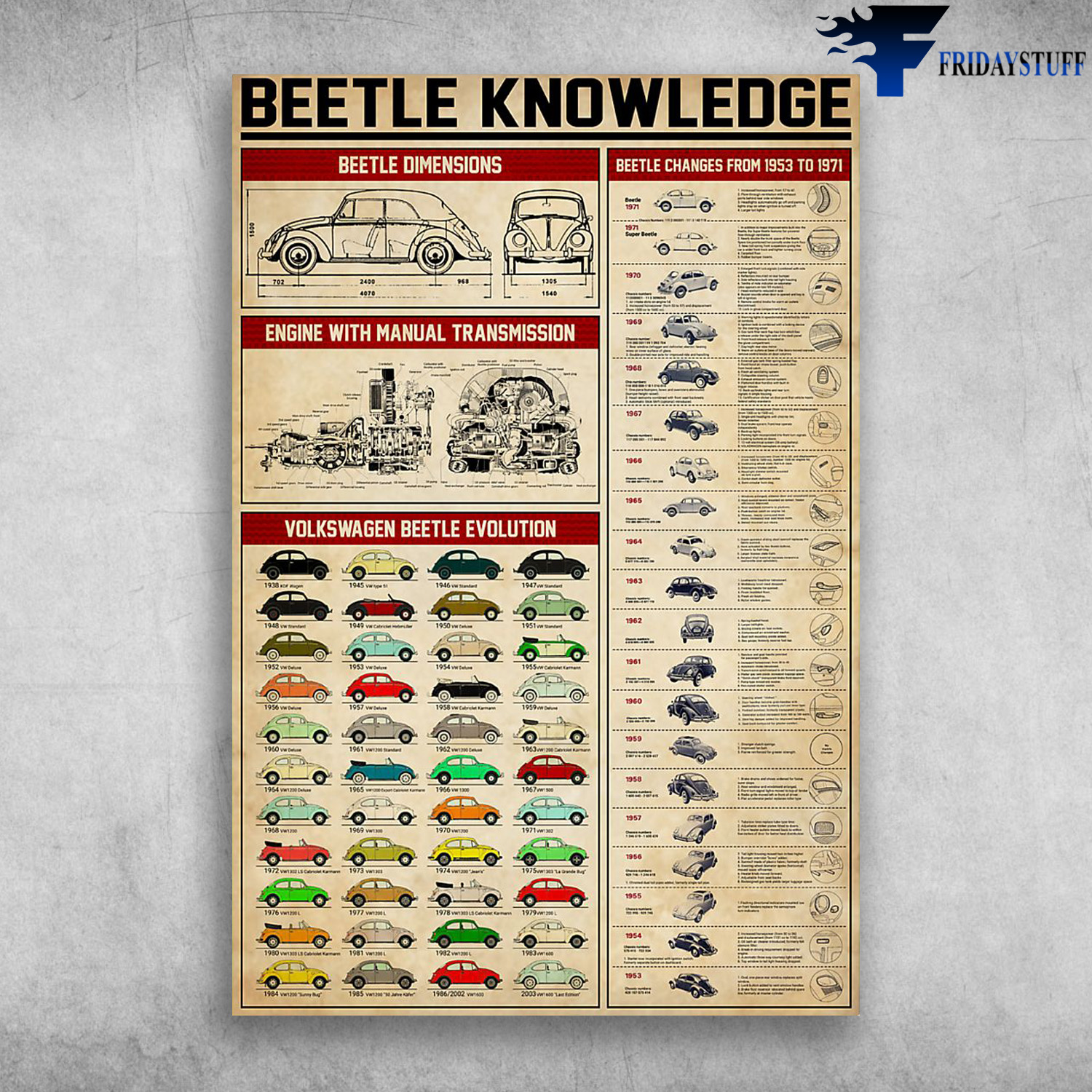 Beetle Knowledge Beetle Dimensions Engine With Manual Transmissions
